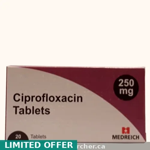 Cipro